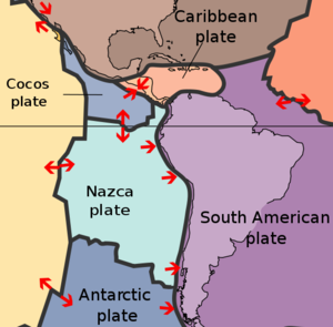 300px-South_American_plates