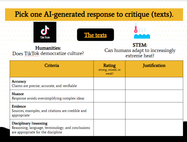 powerpoint slide with example table for students to analyze AI responses